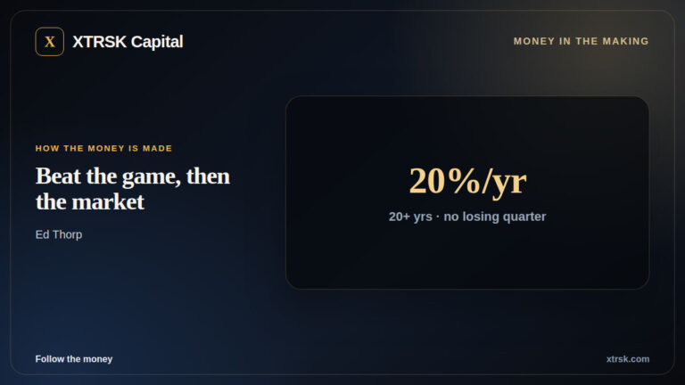 Money story: The math professor who beat the casino then the market – and the two tools (Kelly sizing, probability thinking) ordinary traders can actually use.