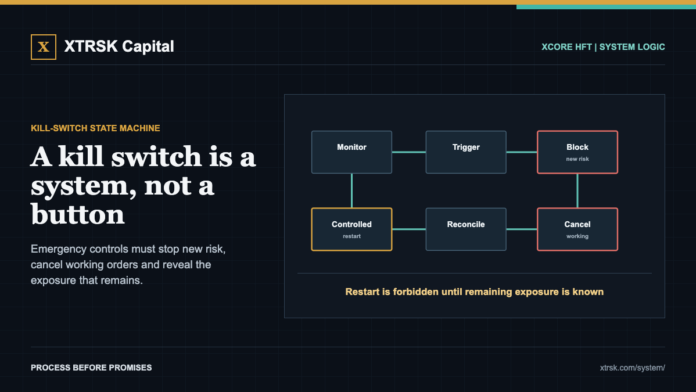 A kill switch is a system, not a button