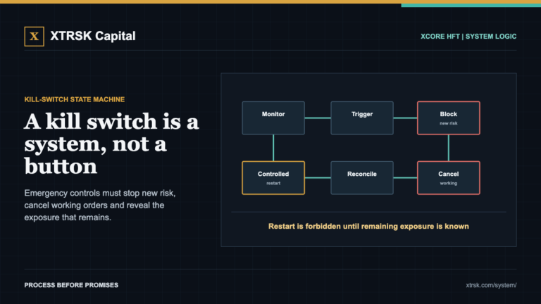 XCore HFT Trading Lab: A kill switch is a system, not a button