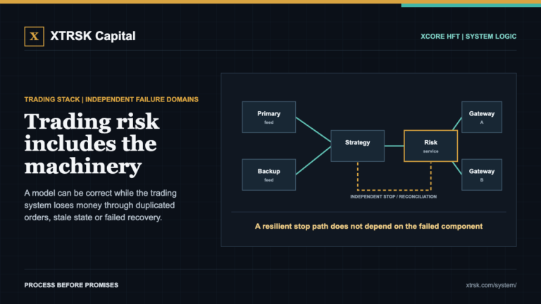 XCore HFT Trading Lab: Trading risk includes the machinery