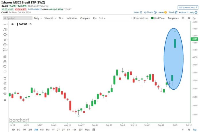 quant-news-818a7dc2-46e2-4fde-bd3e-aef7d2cf3ab4