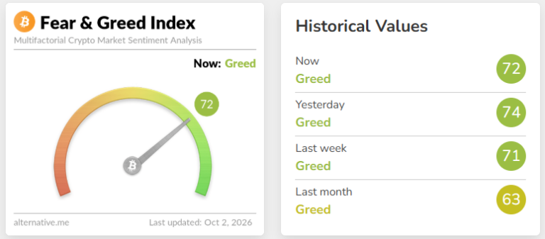 FX market snapshot